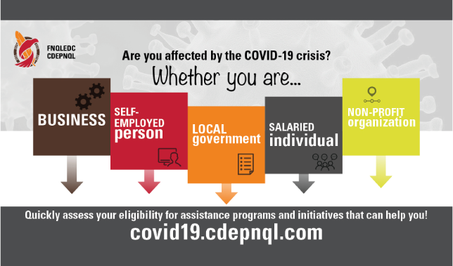 COVID-19 App Cover