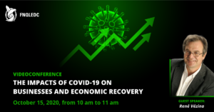 The Impacts of COVID-19 on Businesses and Economic Recovery